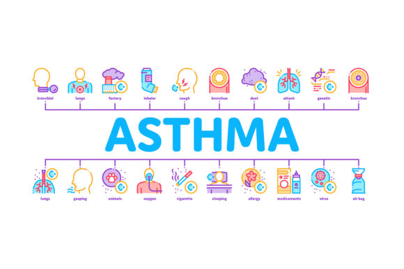 Asthma Sick Allergen Minimal Infographic: Visualizing Respiratory Health for Modern Audiences