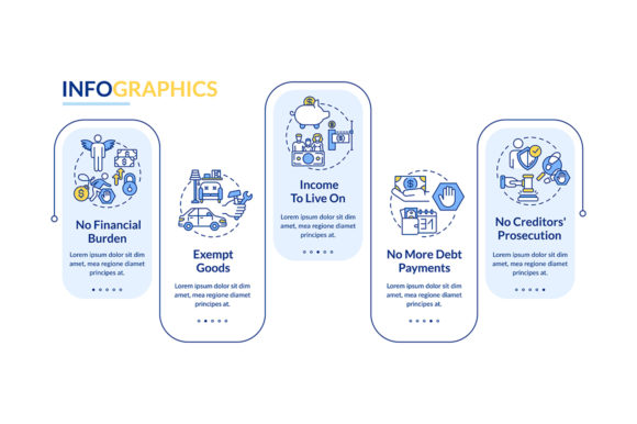 Benefit Being Credit Free Infographic: Visualizing Financial Freedom Across Personal and Professional Contexts