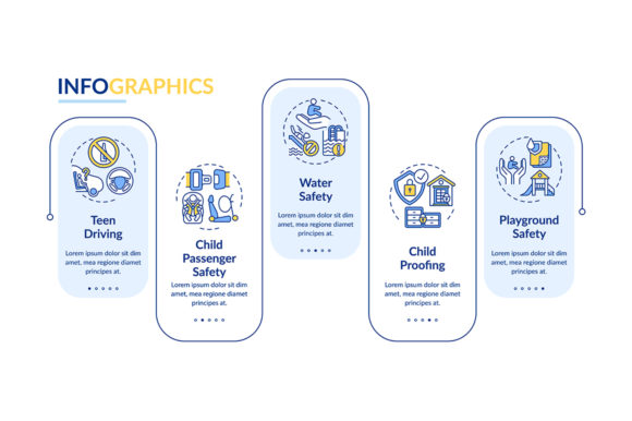 Children Safety Vector Infographic Design Guide