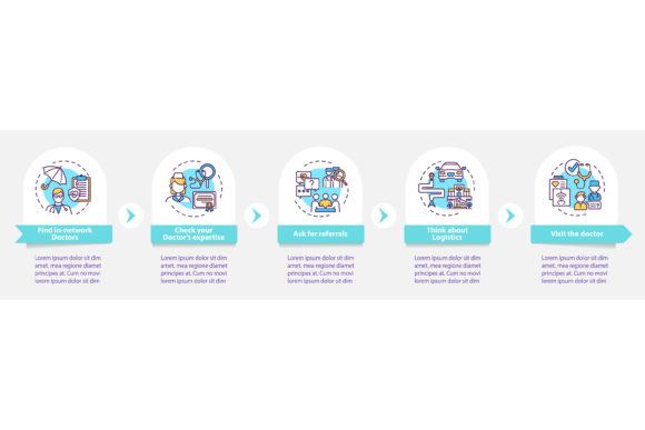 Choosing Primary Care Doctor Tips for Visual Content