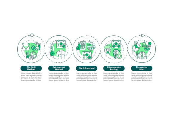 Dieting Patterns Vector Infographic Design Guide