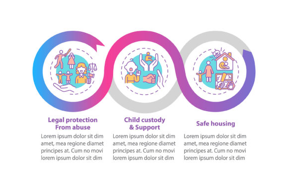 Domestic Violence Survivors Support: Visualizing the Path to Safety and Recovery