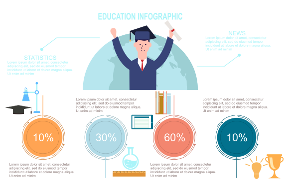 Education Infographic Template Vector: A Strategic Asset for Visual Communication
