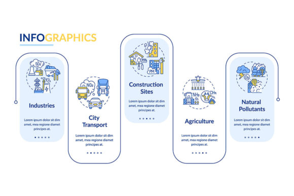Evaluating the Ambient Air Pollution Vector Infographic for Professional Data Visualization