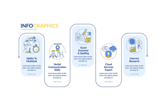 Evaluating the Personal Assistant Skills Infographic for Professional Workflow Visualization