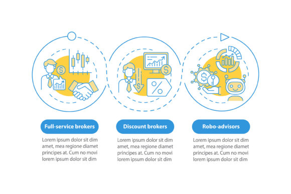 Evaluating the Stockbroker Types Vector Infographic for Financial Content Design