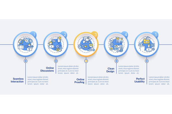 Evaluating the Telecommuting App Features Infographic for Remote Work Visualization