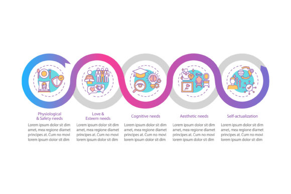 Human Core Vector Infographic Template: Visualizing Essential Needs for Modern Presentations