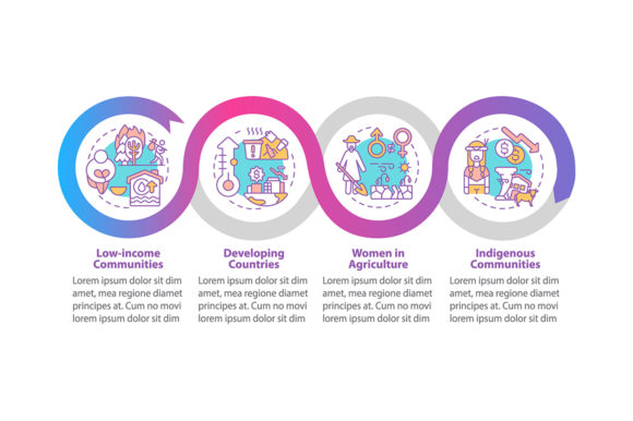 Implementing the Low-Income Communities Infographic in Social Impact Workflows