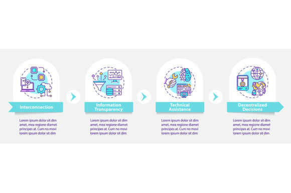 Industry 4.0 Principles Infographic Design Guide