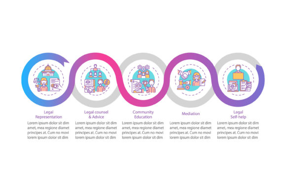Integrating the Legal Services Categories Infographic into Professional Workflows