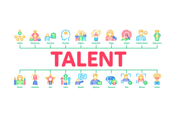 Minimal Talent Infographic Banners