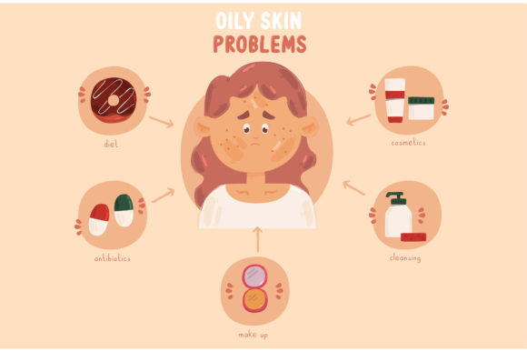 Oily Skin Problem Infographic: Visual Guide & EPS10 File