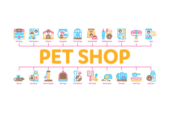Pet Shop Minimal Infographic Banner: Streamlining Visual Communication for Pet Retail