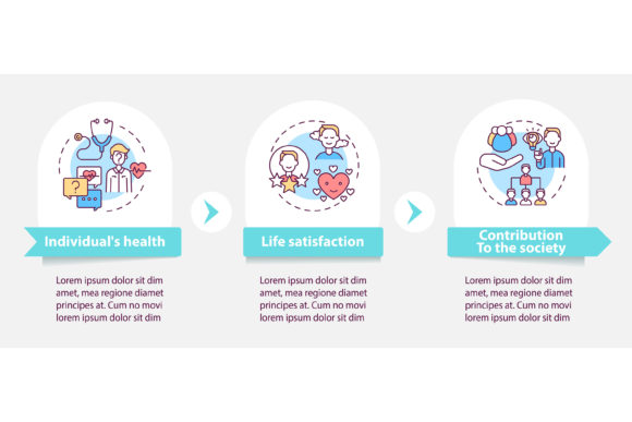 Positive Adult Development Infographic Design
