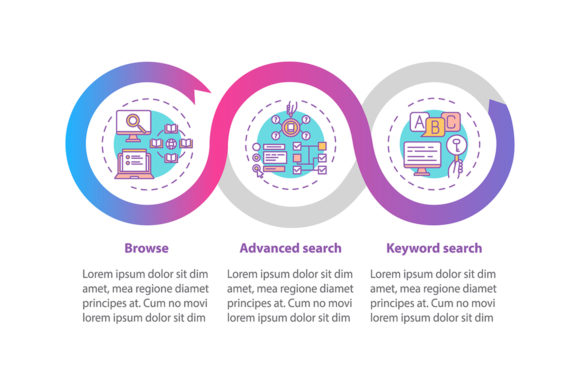 Search Process Optimization Infographic: Visualizing Workflow for Better Results