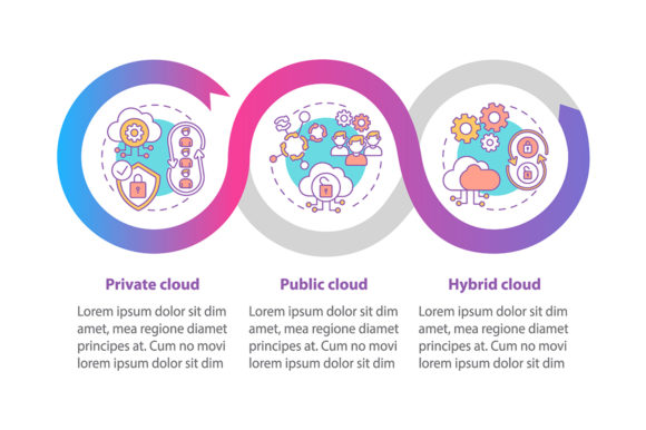 Strategic Communication with the SaaS Models Vector Infographic Template