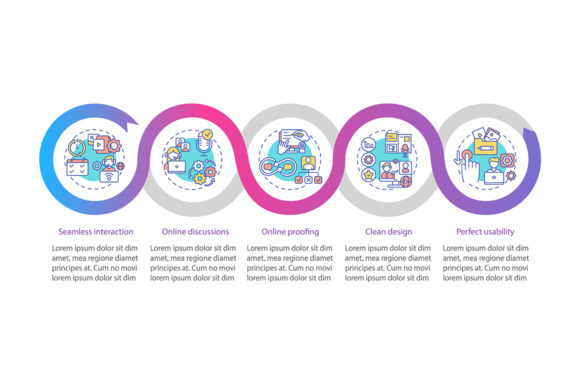 Teleworking App Features Infographic: Visualizing Remote Work Processes