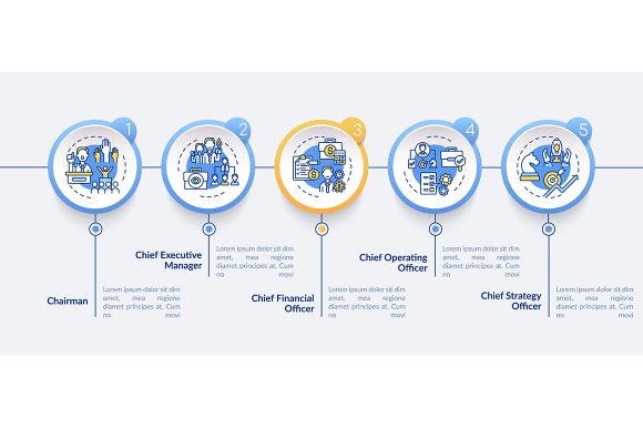 Top Management Positions Infographic Design Guide