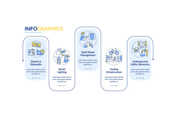 Urban Construction Vector Infographic: Visualizing City Development Workflows