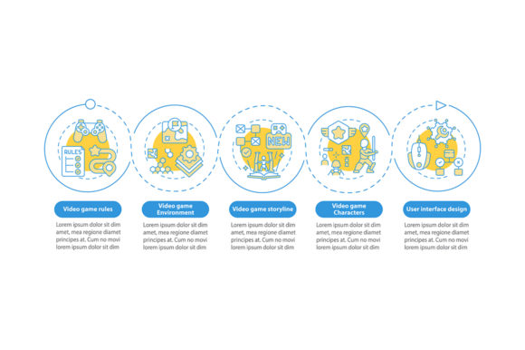 Video Game Design Components Infographic Guide