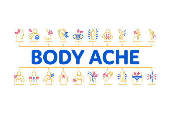 Visualizing Discomfort: The Strategic Value of the Body Ache Minimal Infographic Banner