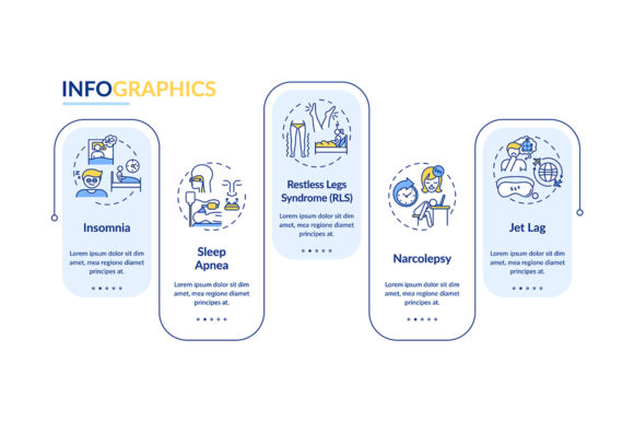 Visualizing Sleep Disorders with an Insomnia Types Vector Infographic