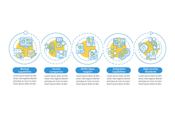 Visualizing Success: Mastering Online Reviewing Software Features Through Strategic Design