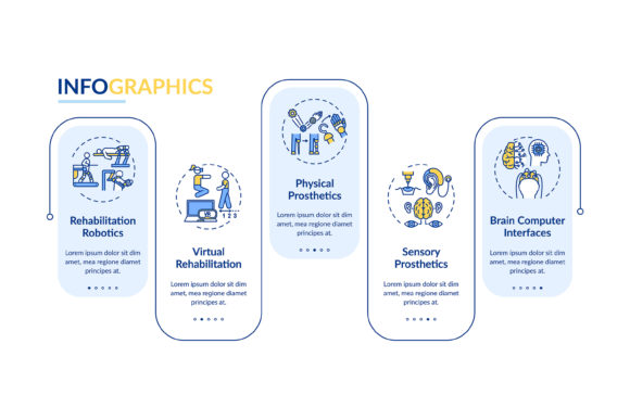 Visualizing the Future of Care: Designing for Rehabilitation Engineering